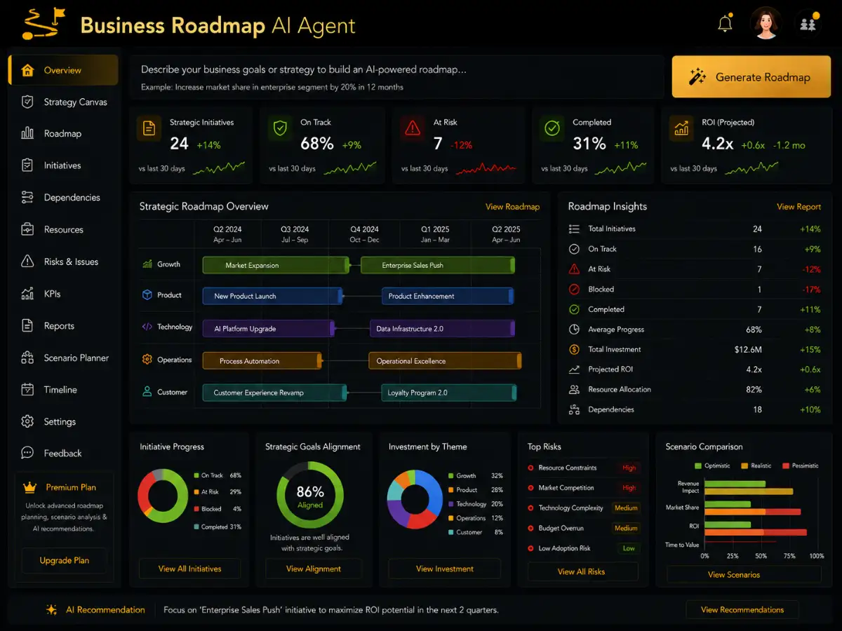 businessroadmap.app AI business roadmap planning coach app — training dashboard preview